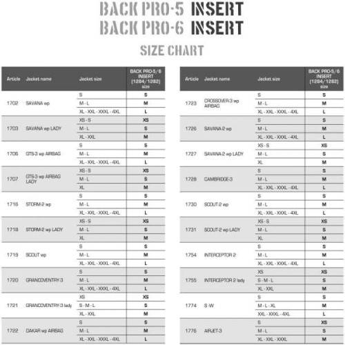 clover back pro 6 insert