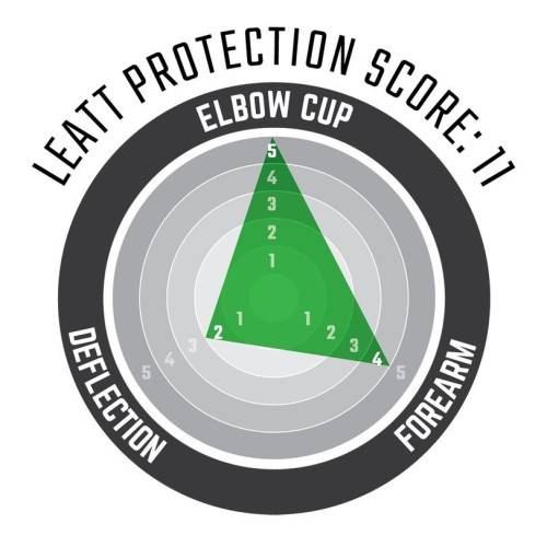 Elbow Guard AirFlex Blk Nero | Leatt