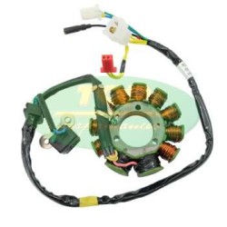 MOTORPARTS STATORE PER SYM JOYRIDE 125/150/200CC | ST00029