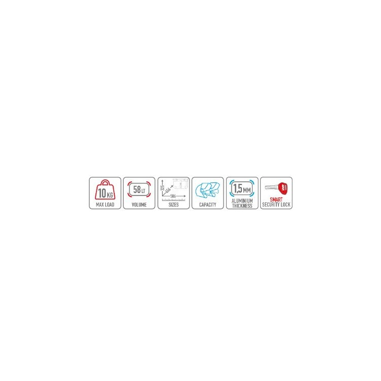 BAULETTO MONOKEY OBKEV58B ALLUMINIO NERO 2024 | GIVI