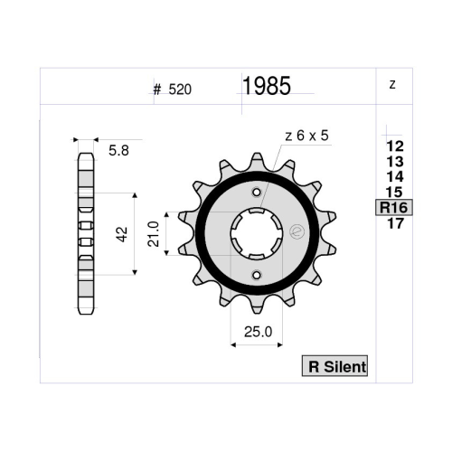 PIGNONE OE - 520 Z 14 | OGNIBENE |  MPN 361985Z14