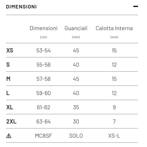 CASCO JET i31 TEVIS MC1SF | HJC
