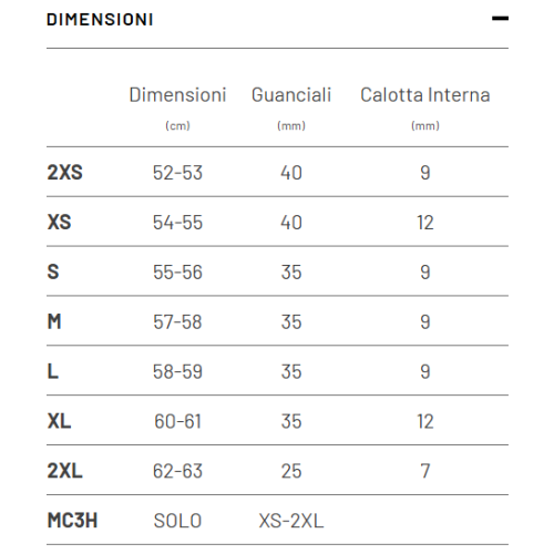 CASCO INTEGRALE RPHA71 ELLON MC21  | HJC