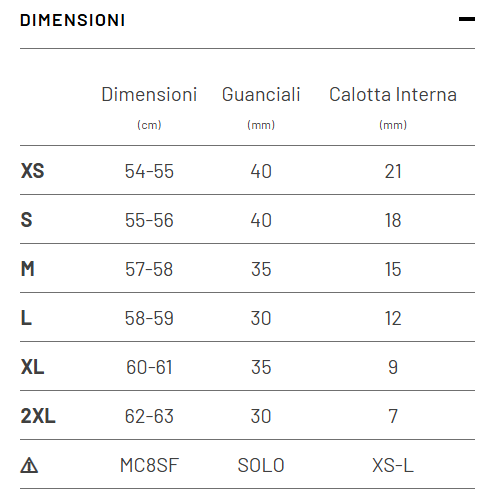 CASCO MODULARE F100 BIOS MC2 | HJC