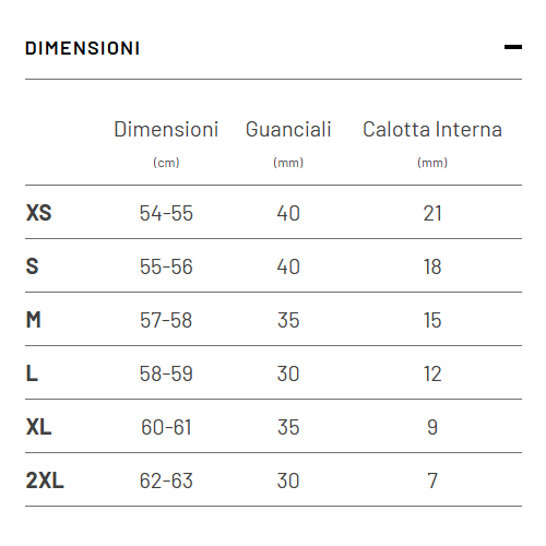 CASCO MODULARE F100 SEMI FLAT BLACK | HJC