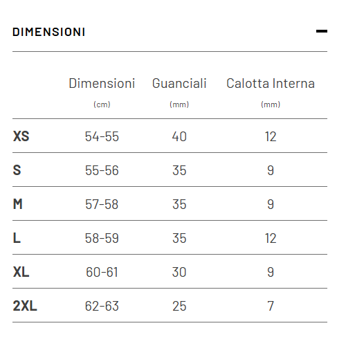 CASCO MODULARE i80 SEMI FLAT BLACK | HJC